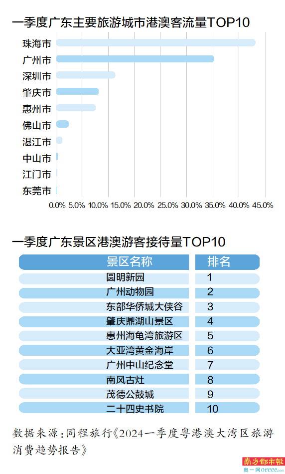 新澳门彩历史开奖记录近30期,综合分析解释定义_Galaxy43.986