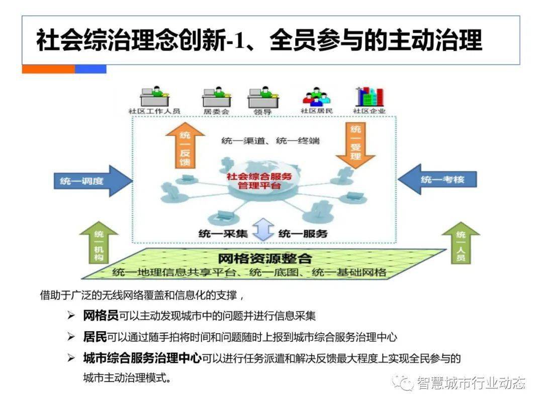 2024天天彩资料大全免费600,深层数据执行策略_黄金版80.285