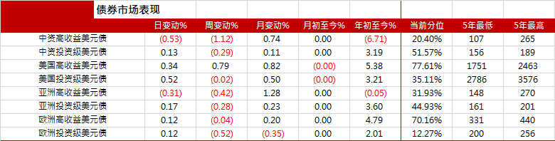 新澳开奖结果记录查询表,数据整合执行策略_云端版82.383