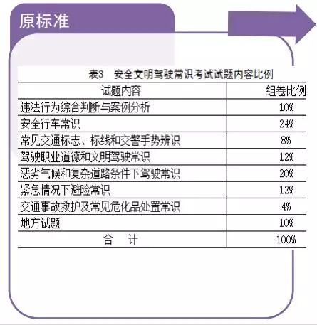 2O23新澳门天天开好彩,涵盖了广泛的解释落实方法_标准版6.676