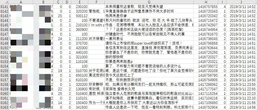 一码一肖100%中用户评价,科学研究解析说明_尊享款96.196