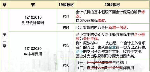 新澳门彩历史开奖记录近30期,重要性解释定义方法_复刻版53.793