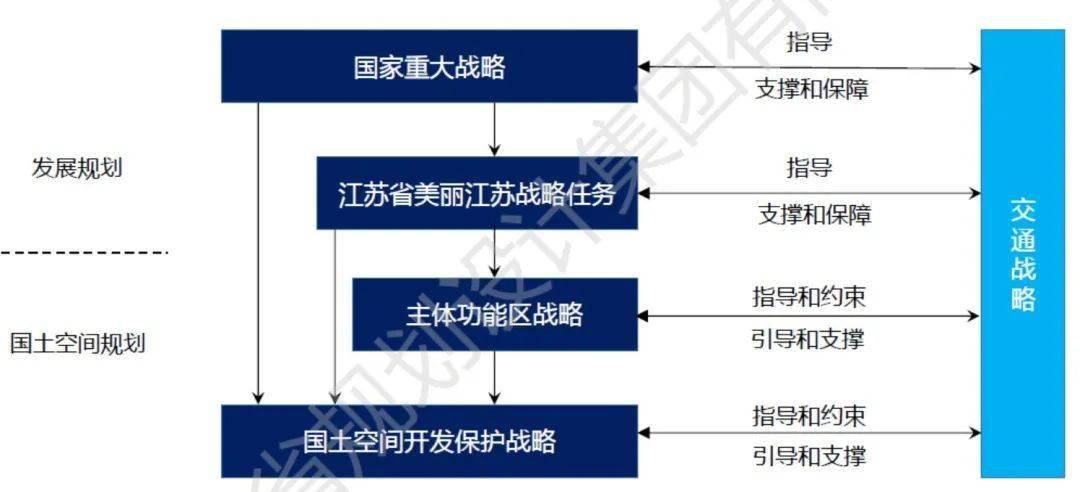 新奥门特免费资料大全7456,整体规划执行讲解_豪华版180.300