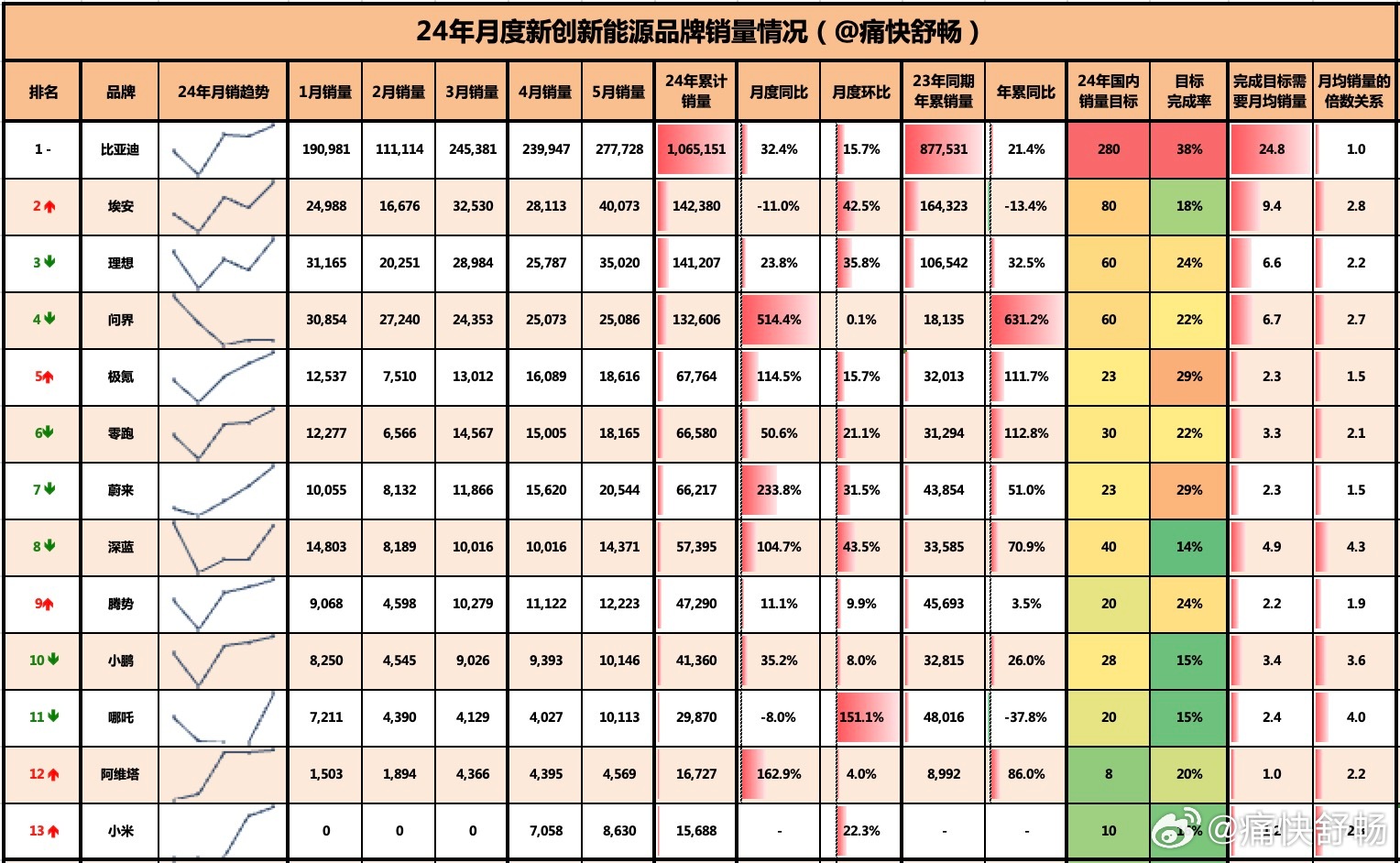 2o24年管家婆一肖中特,定性解答解释定义_U15.290