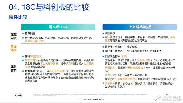 揭秘新澳精准资料免费提供,专业研究解释定义_HarmonyOS35.709