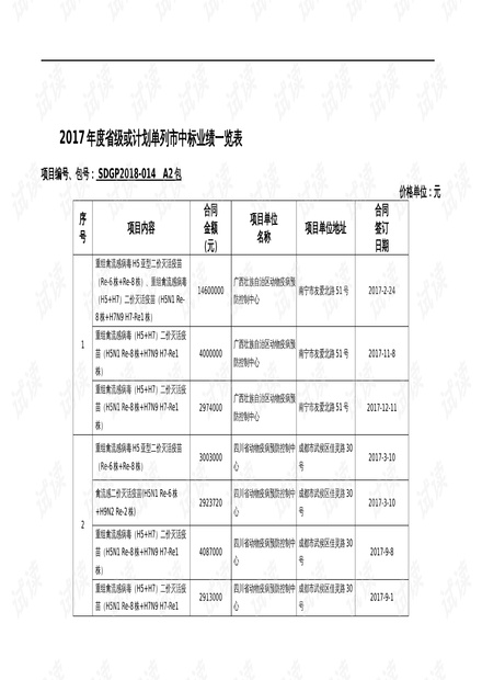 奥门资料大全6768,整体规划执行讲解_标准版3.66