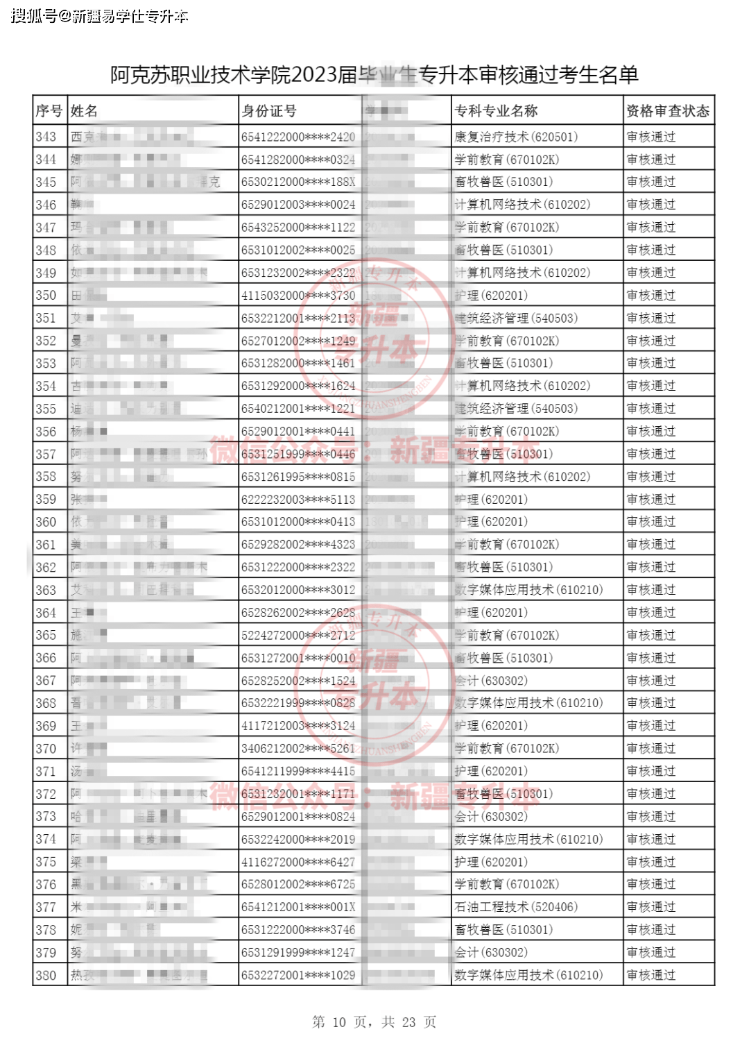 新澳门资料大全正版资料2023,实效设计方案_kit62.873