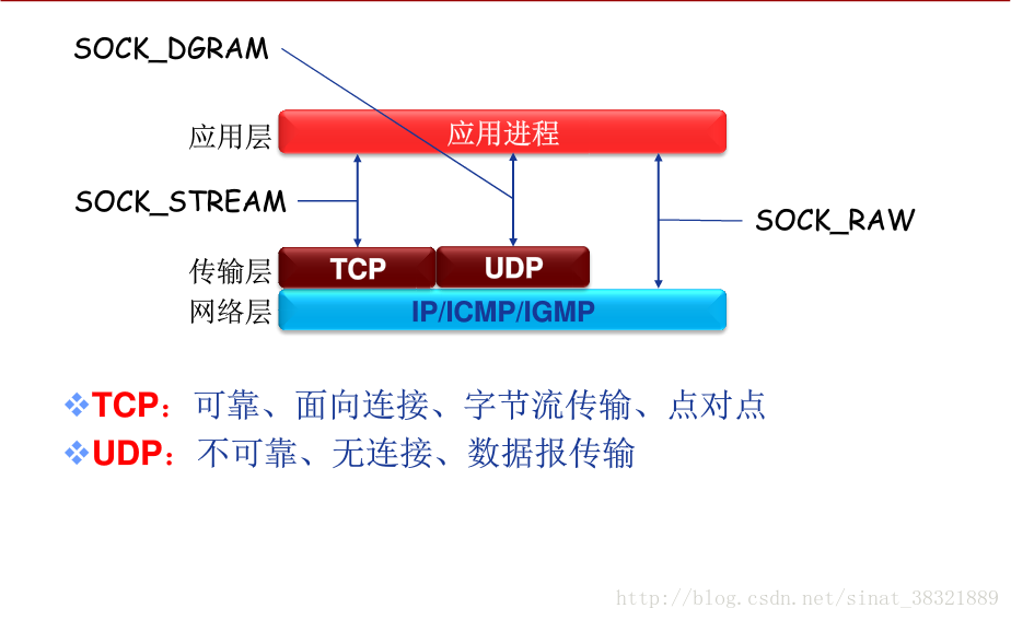 三肖必中三期必出凤凰网2023,完善的执行机制解析_轻量版22.599