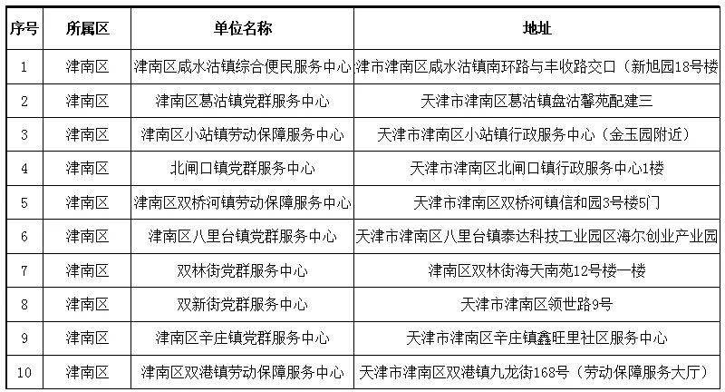 一白小姐一一肖必中特,系统化评估说明_S19.603