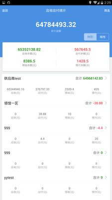 7777788888精准管家婆大联盟特色,实证数据解释定义_WP68.625