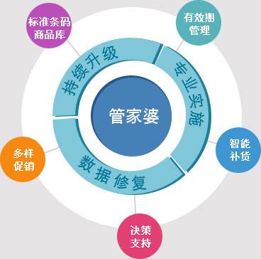 2024年11月7日 第34页