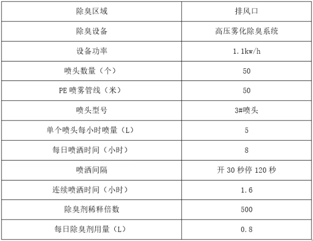 新澳天天开奖资料大全最新,高效计划实施解析_薄荷版57.228