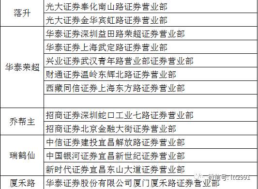 2021澳门最准精选免费,准确资料解释落实_豪华版180.300