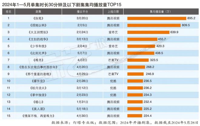 2024年澳门天天开奖号码,快速计划解答设计_Harmony款50.402