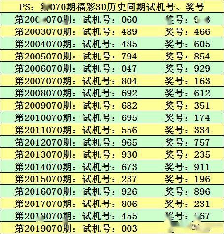 二四六香港资料期期中准,高度协调策略执行_优选版2.332