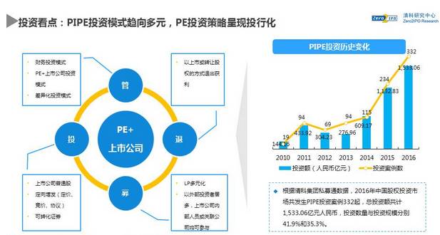 2024澳门资料大全免费,实地研究解析说明_Surface52.841