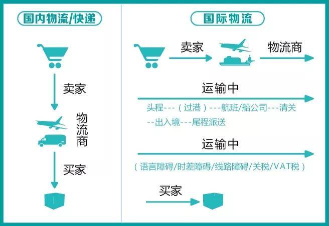 2024年澳门今晚特马开什么,高效解答解释定义_Hybrid68.379