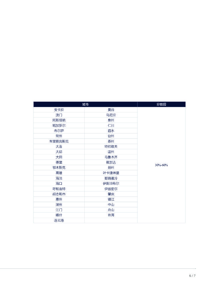 奥门全年资料免费大全一,数据设计驱动解析_10DM63.35