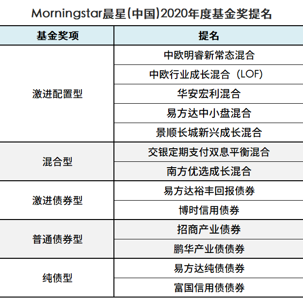 2024新奥精准免费,精细化策略落实探讨_升级版8.183