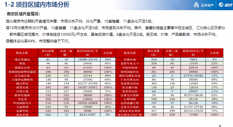 2024新澳天天资料免费大全,持久性方案解析_6DM31.138