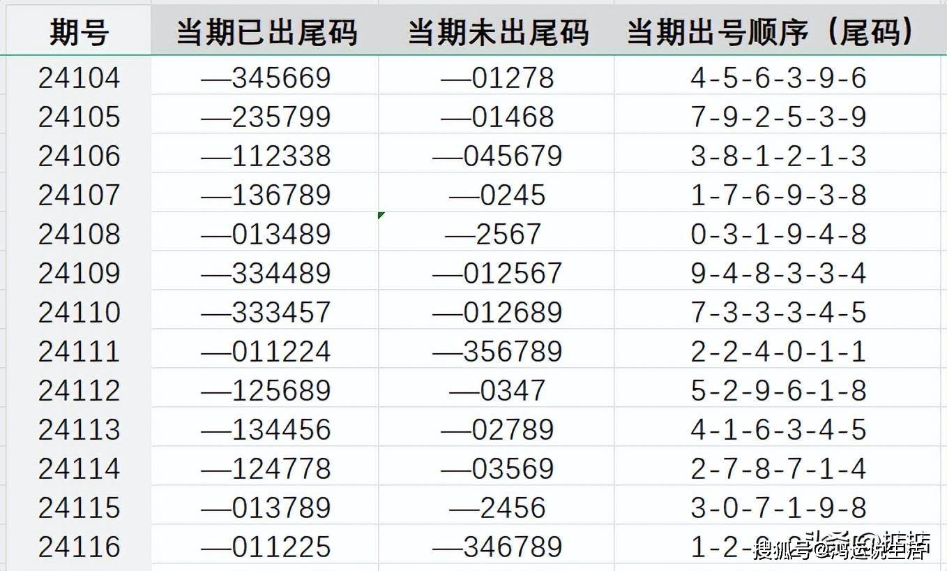 7777788888王中王中恃,功能性操作方案制定_精英版201.123