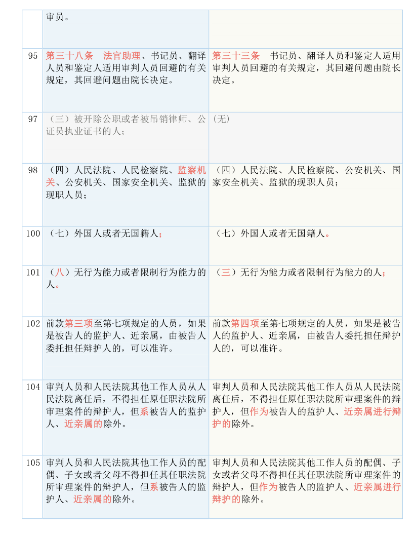 揭秘提升2023一码一肖,100%精准,国产化作答解释落实_专家版1.936