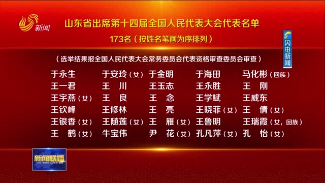 山东省党代表名单揭晓，新时代的新力量展露风采