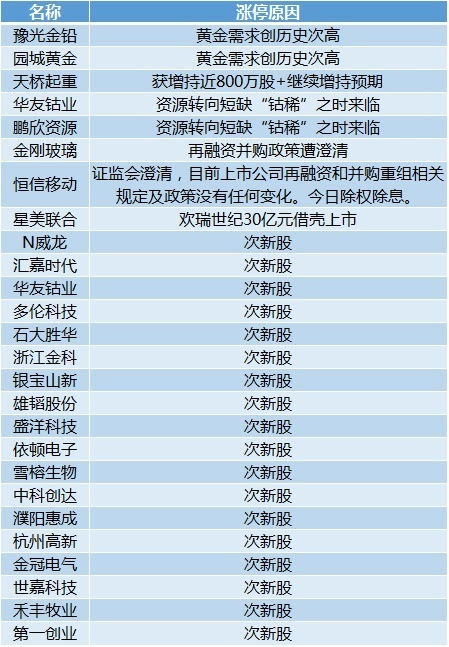 2024澳门今晚开奖记录,前沿研究解释定义_界面版22.944