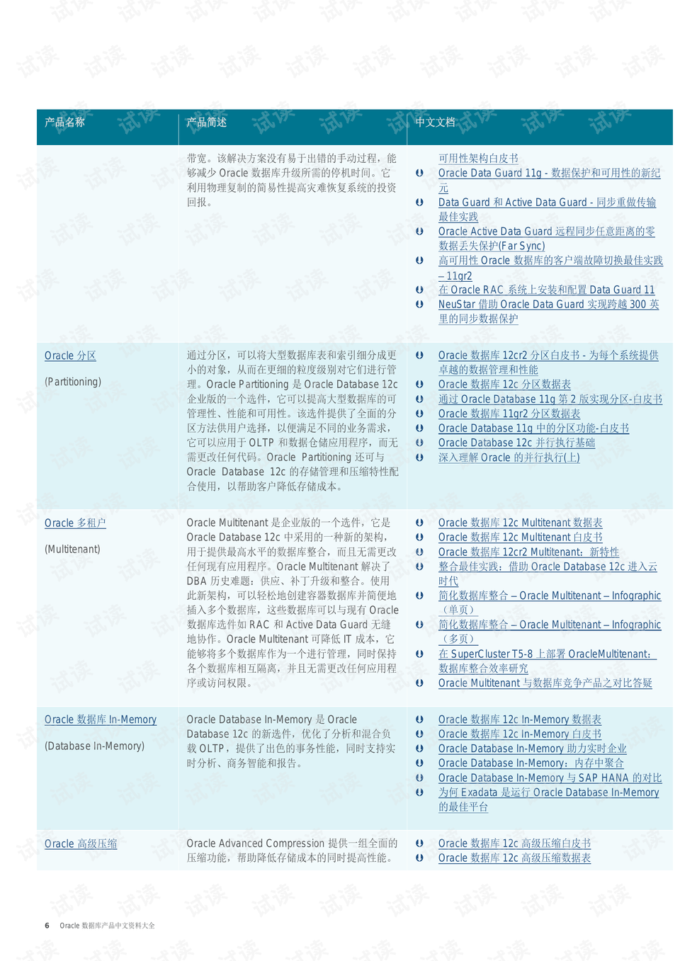 新澳天天开奖资料大全600Tk,专业解析评估_LE版47.218