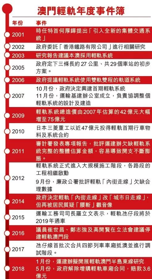 2024澳门特马今晚开奖结果出来,数据分析引导决策_粉丝版66.507