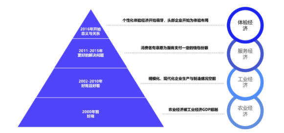 49个图库港澳,深入执行方案设计_顶级款52.374