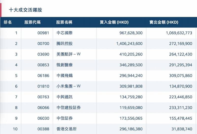 2024香港港六开奖记录,数据整合执行方案_WP版80.30