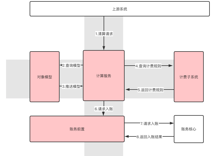 广东八二站免费提供资料,安全设计策略解析_经典版41.90