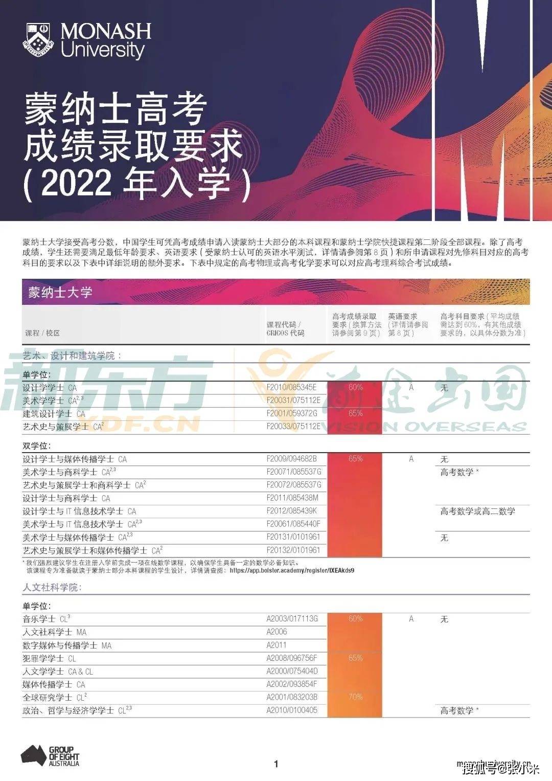 2024新澳好彩免费资料查询,最新成果解析说明_限量款96.660