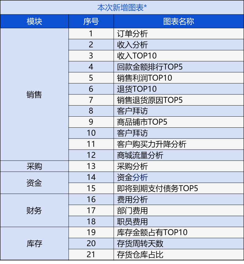 2020管家婆一肖一码,资源整合策略实施_LT87.958