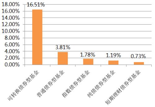 2024澳门特马今晚开奖138期,数据设计支持计划_XE版33.199