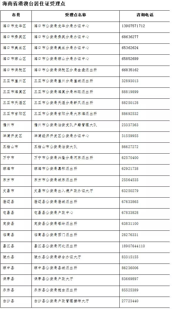 2024澳门今晚开奖号码香港记录,决策资料解释落实_win305.210