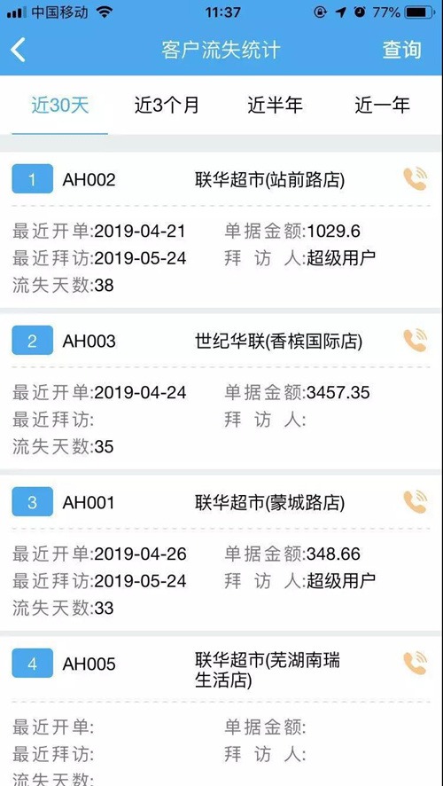 7777788888管家婆免费资料大全,全面执行数据设计_Max18.130