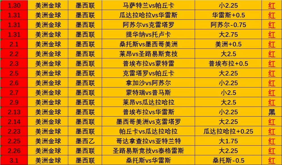 2024新澳门今天晚上开什么生肖,先进技术执行分析_粉丝版98.516