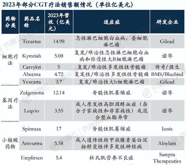 2024年新澳资料大全免费查询,深度分析解析说明_iPhone37.695