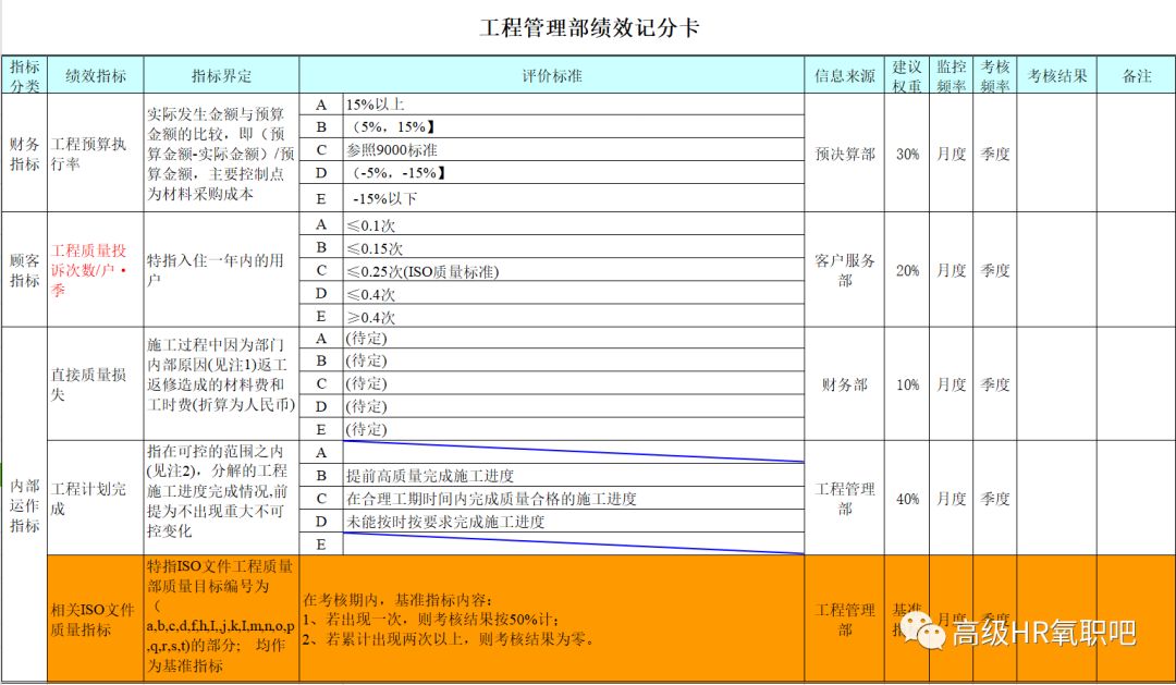 新奥门特免费资料大全管家婆料,数据驱动方案实施_安卓33.680