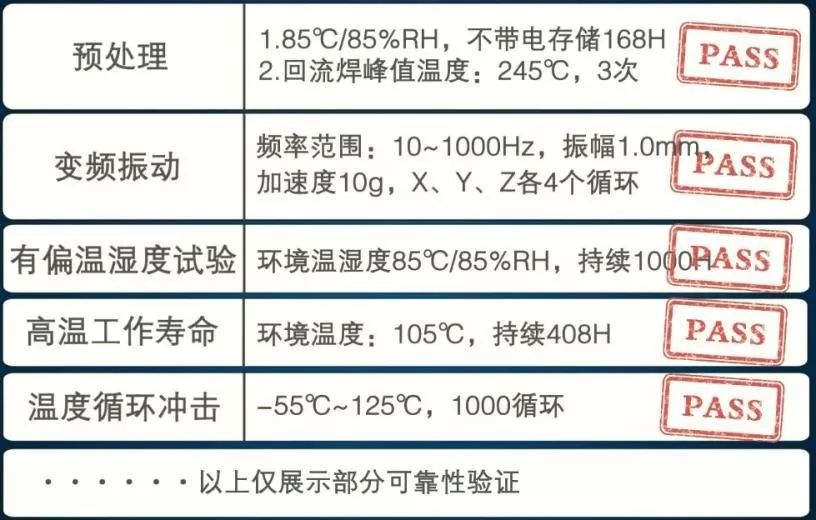 2024新奥历史开奖记录,可靠操作方案_tShop47.490