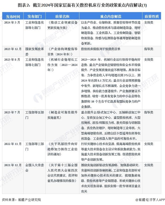 新澳门开奖结果2024开奖记录,具体实施指导_Advance75.15