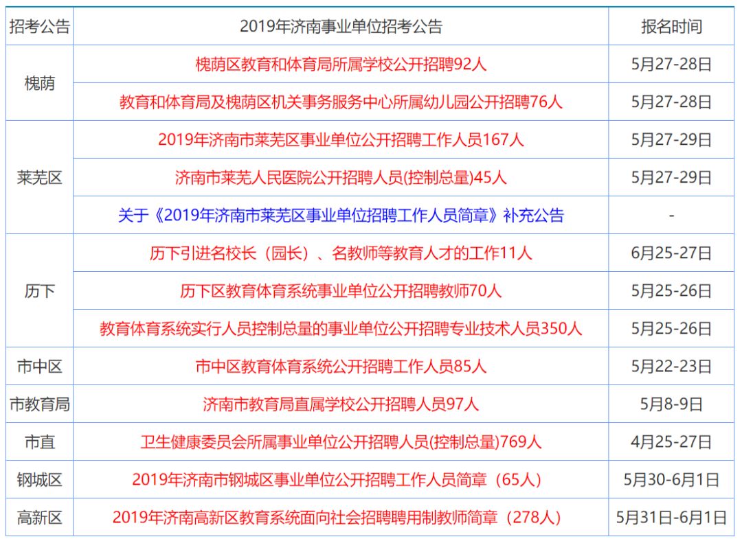 2024香港资料大全正版资料图片,灵活解析执行_UHD版39.366