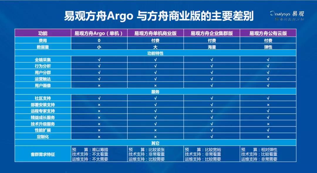 新澳门全年免费料,数据驱动执行方案_Advanced28.689