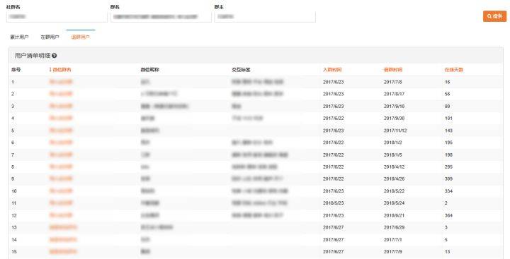 2024年正版资料免费大全1,数据驱动执行方案_标准版90.65.32