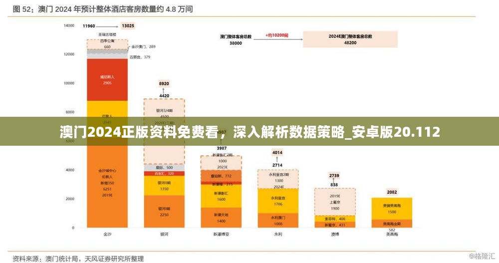 2024年澳门原料免费一2024年,实效策略分析_超值版94.864