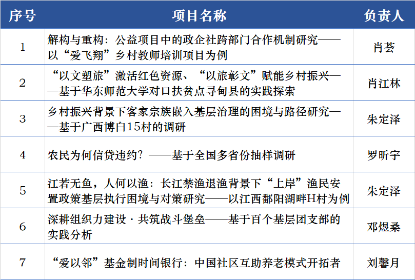 澳门三肖三码精准100%的背景和意义,确保成语解释落实的问题_冒险版12.208