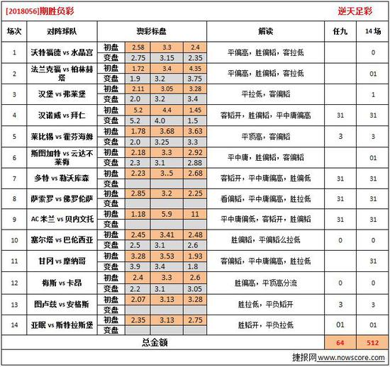 2024新澳好彩免费资料查询,性质解答解释落实_Q88.330