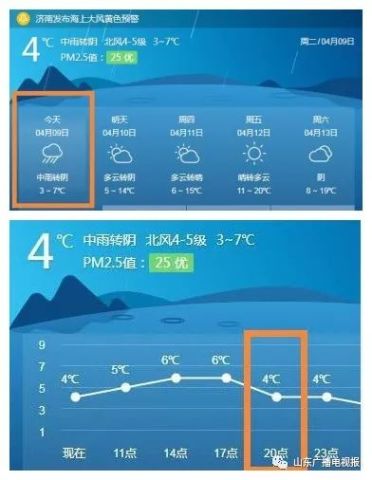 2024年香港今晚特马,可持续发展实施探索_XP37.540